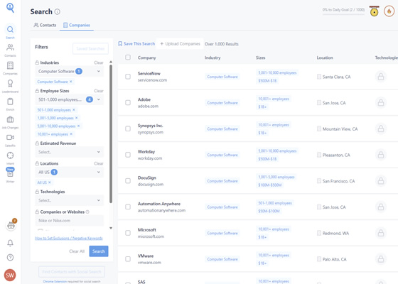 AI powered SEO tool