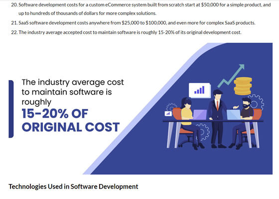 publish statistics on your software website