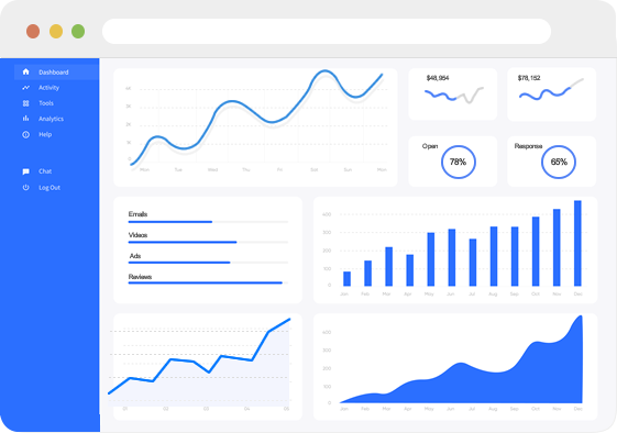results-digital-marketing