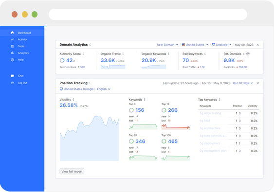 SEO dashboard